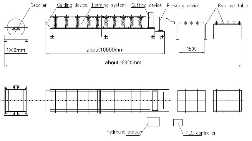 Layout Drawing of Glazed Roof Tile Roll Forming Machine