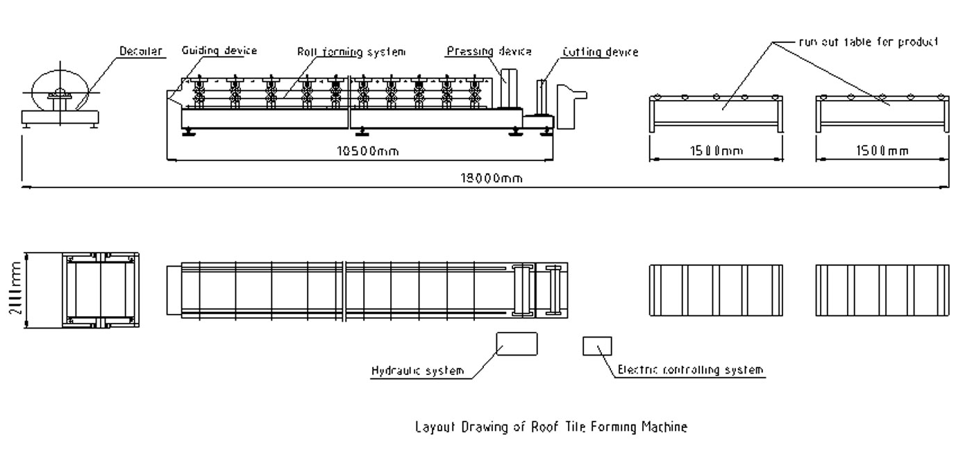 Main-Technical-Parameters