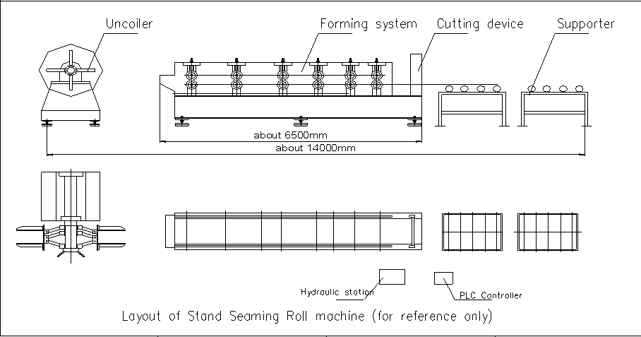 Standing seam roof panel machine