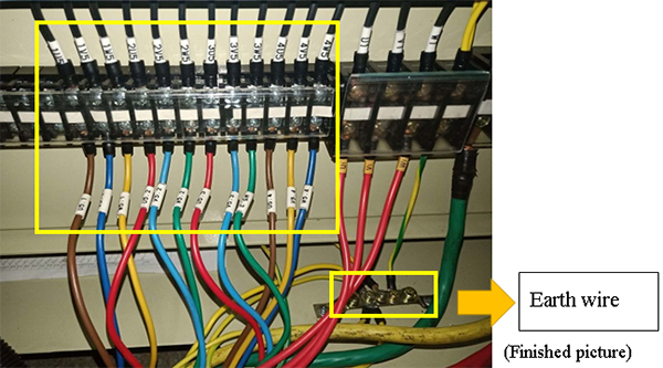 Connect the machine main motor electric wires from the main machine to the PLC