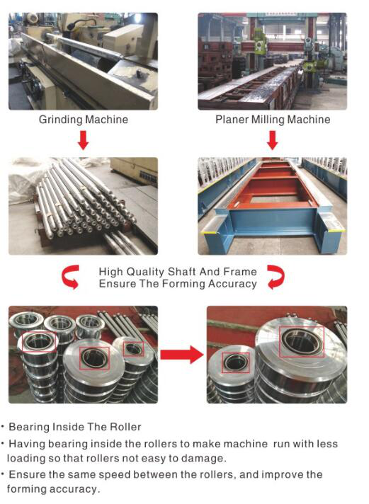 Zhongyuan processing for cold roll forming machine