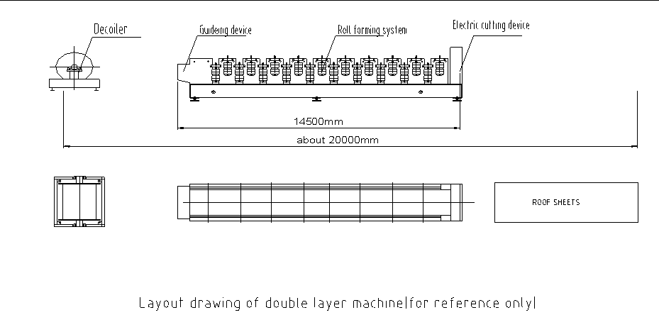 processing line