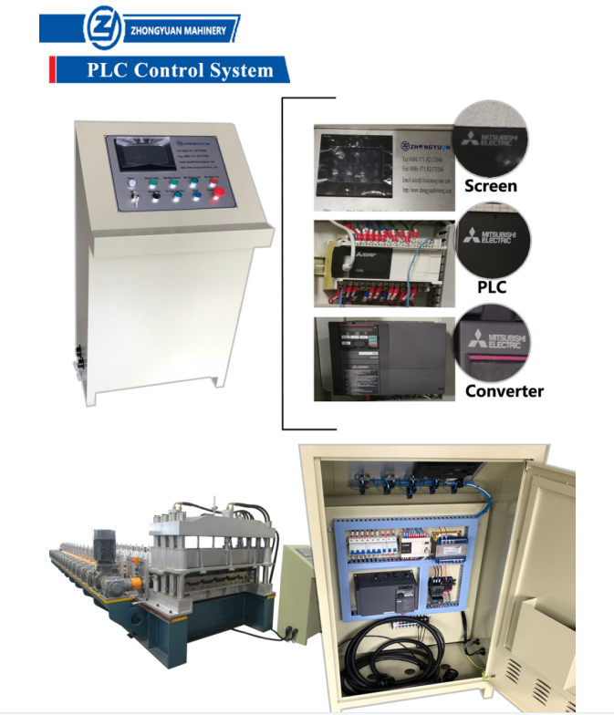Zhongyuan plc control system