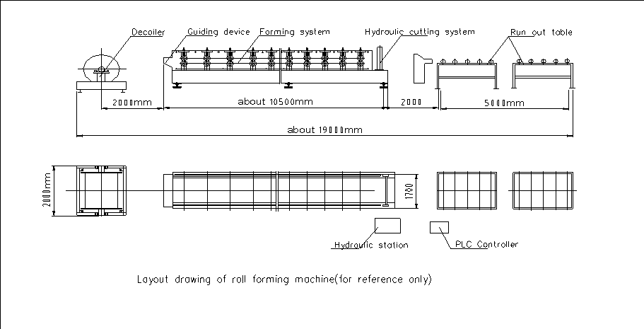 layout drawing